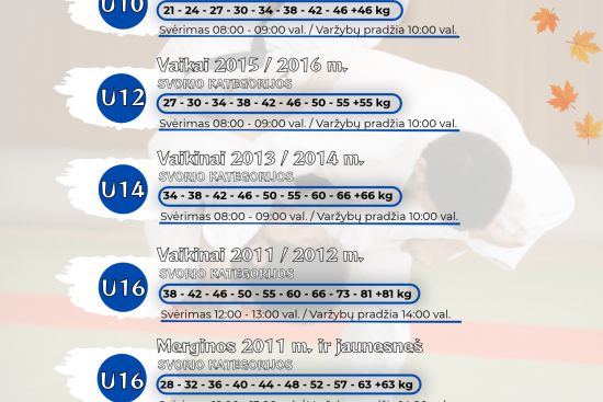 Atviras Plungės miesto dziudo čempionatas „Auksinis ruduo 2026 m.“